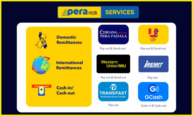 perahub+new+services